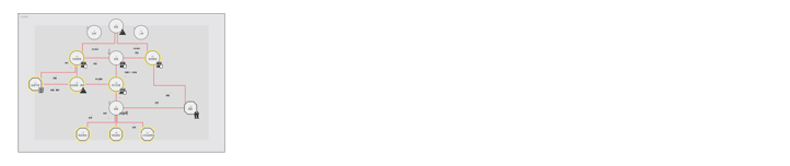 Biz_CADの表記例