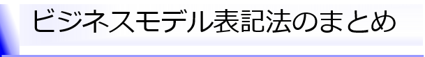 ビジネスモデリング表記法のまとめ