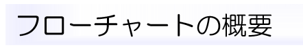 フローチャートの概要