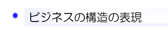 ビジネスの構造の表現